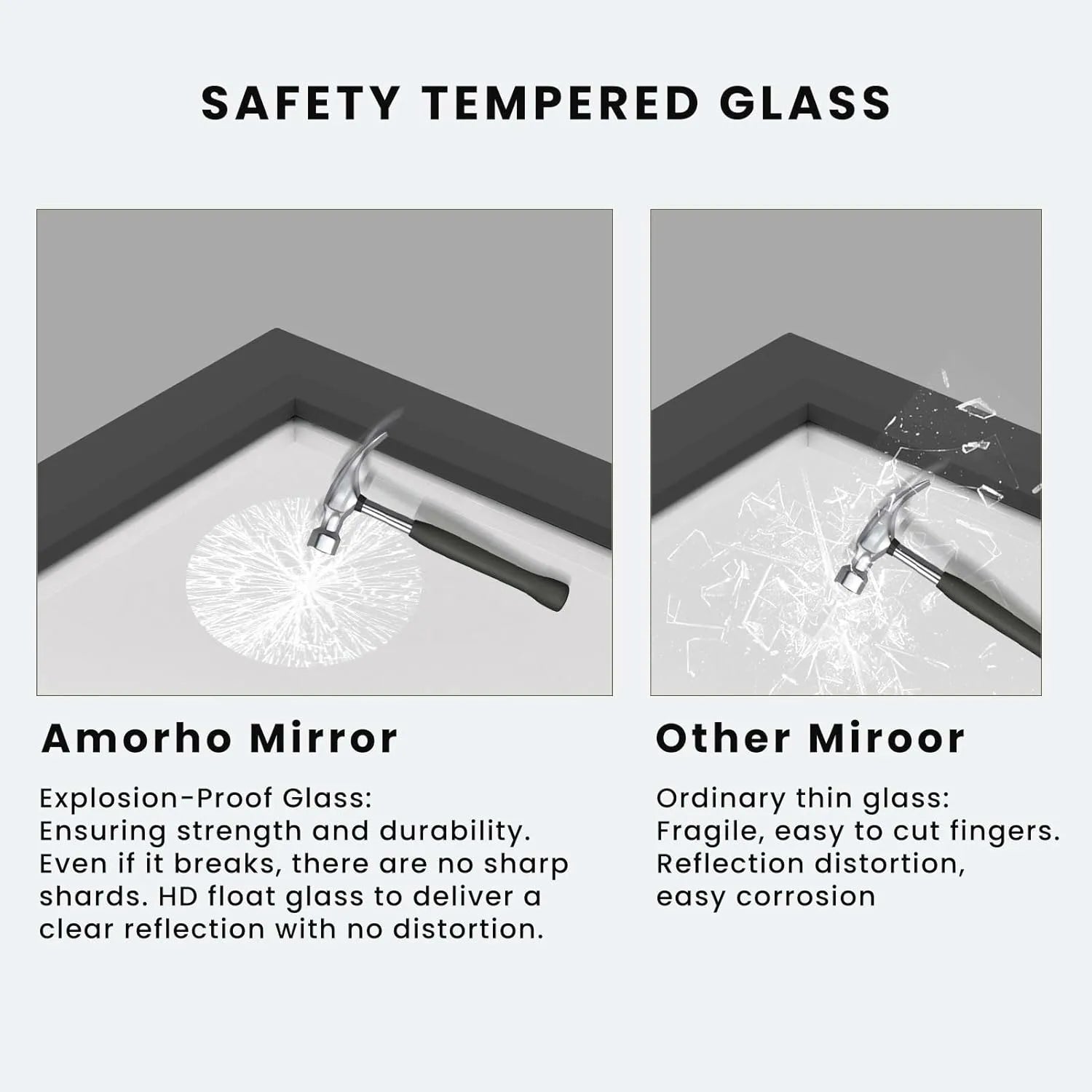 40"x32" Thick Metal Framed Wall Mirrors for Over Sink