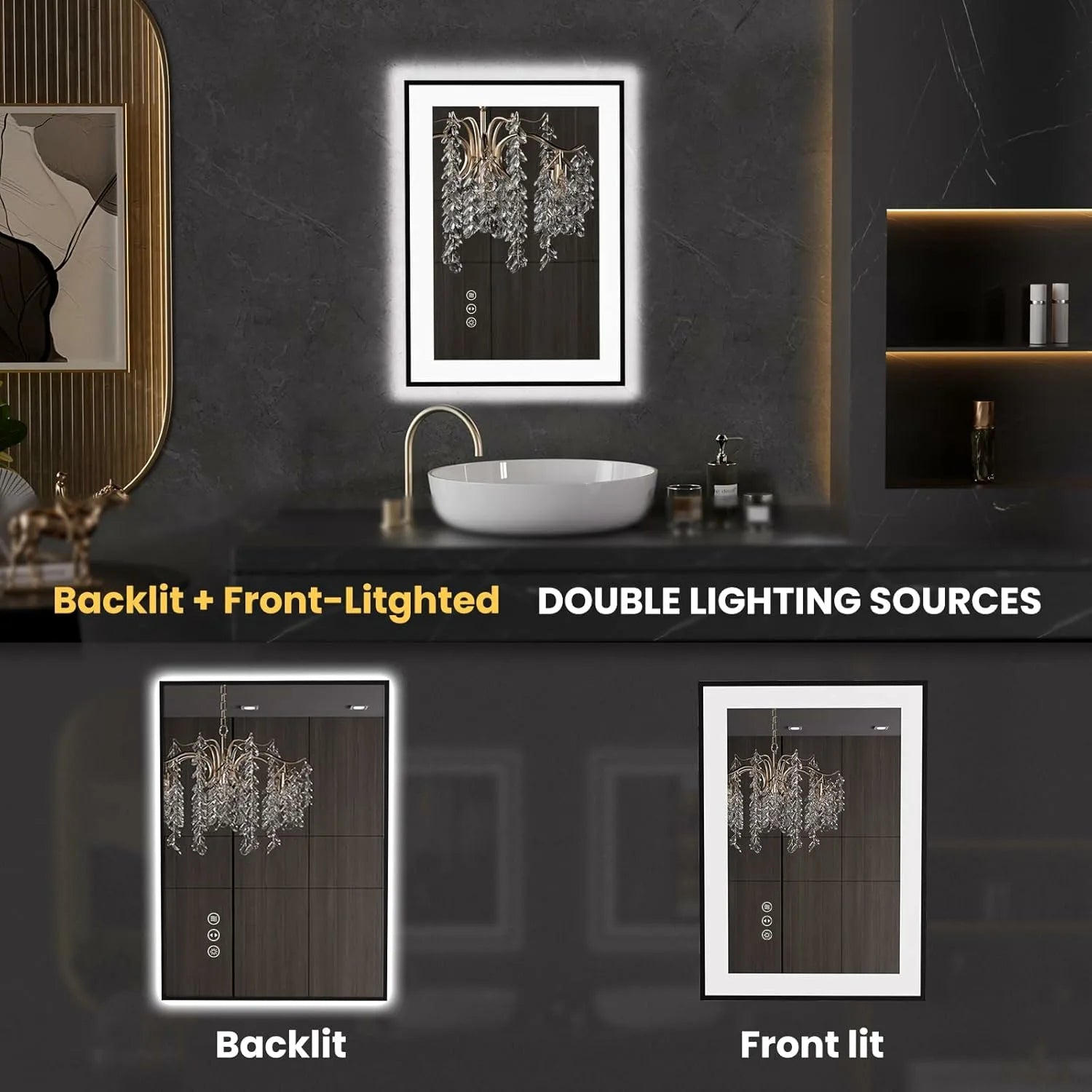 LOAAO 20"X28" Black Framed LED Bathroom Mirror