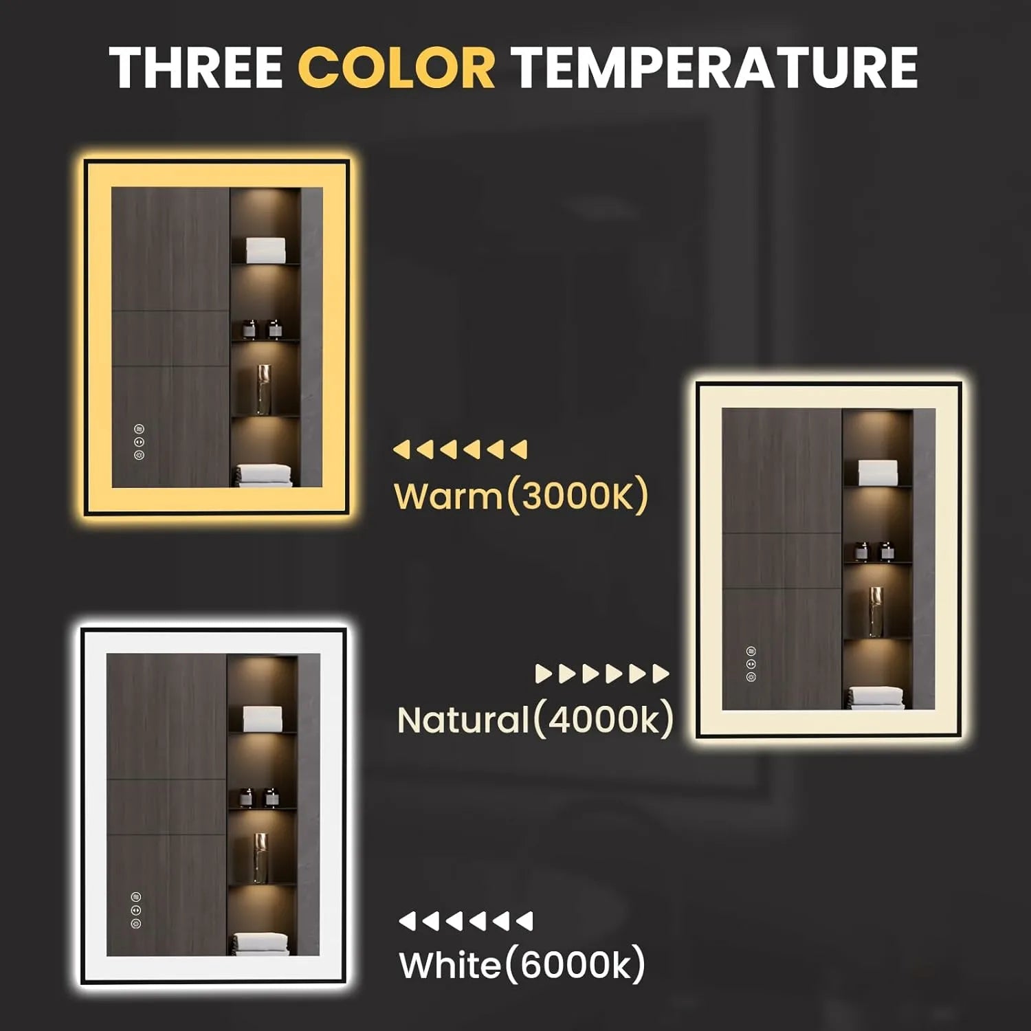 LOAAO 24"X32" Anti-Fog Dimmable LED Bathroom Mirror with Black Framed
