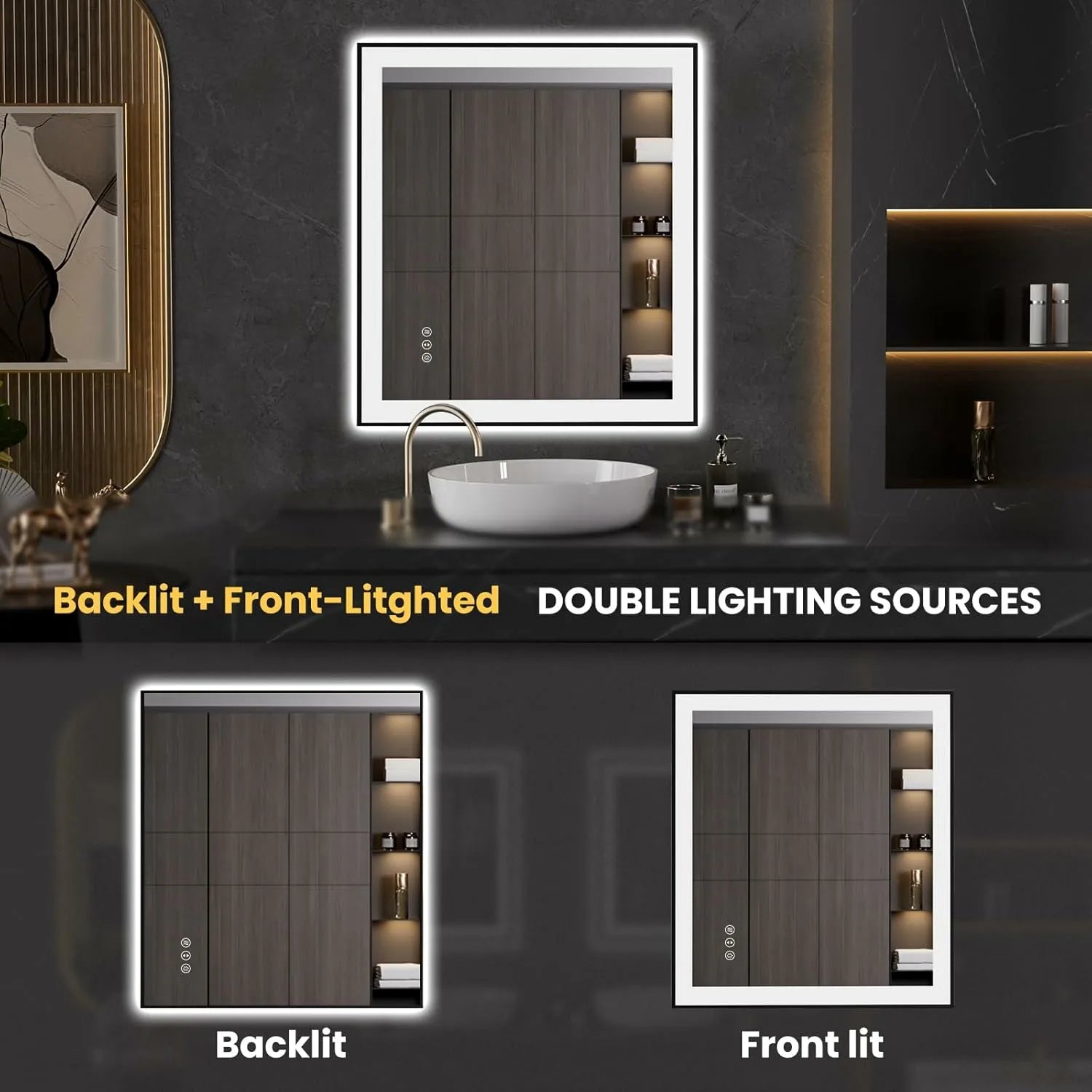 LOAAO 36"X32" Anti-Fog Black Framed Bathroom LED Mirror