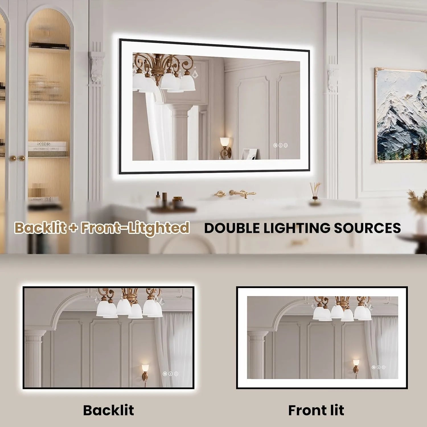 LOAAO 40"X24" LED Bathroom Mirror with Black Framed