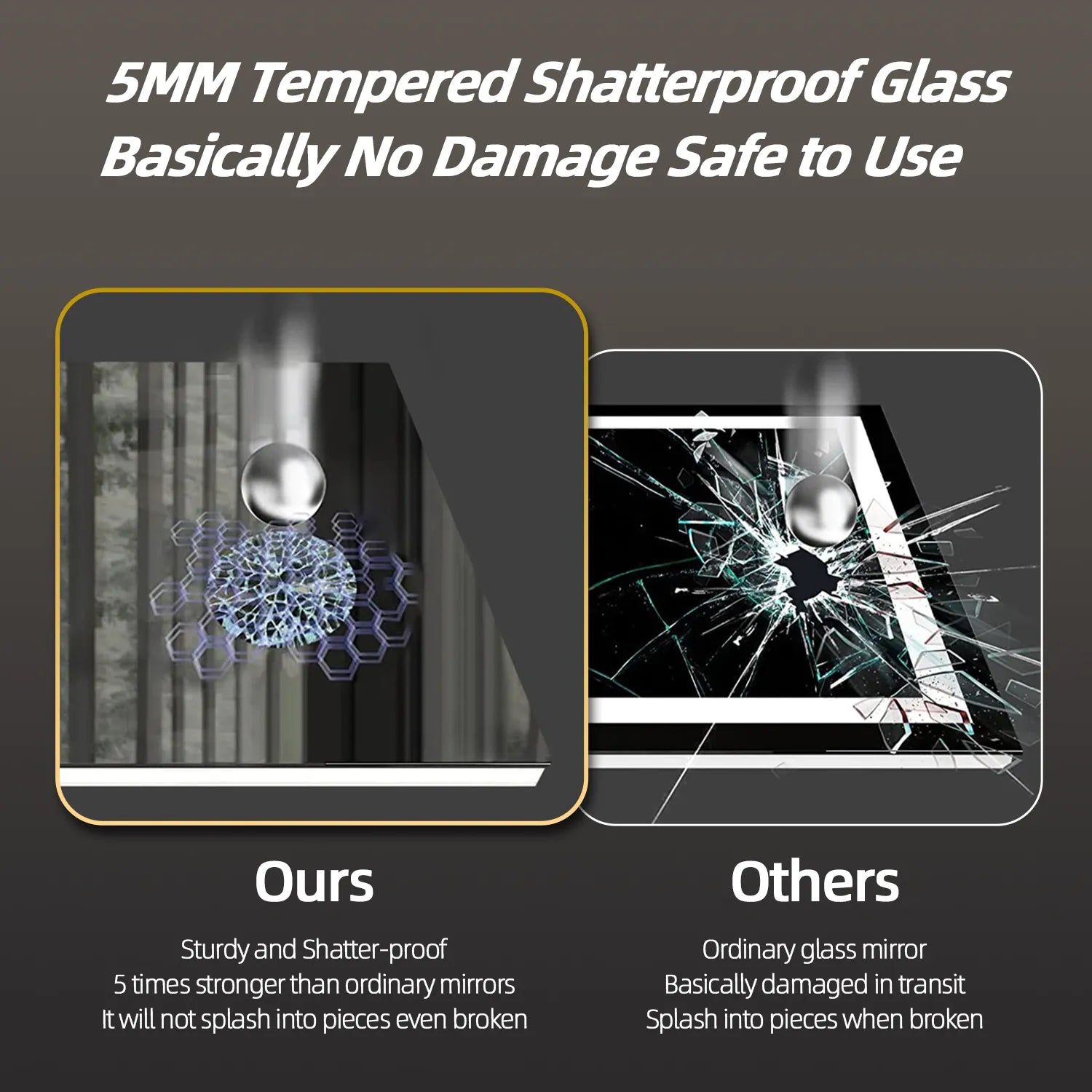 Backlit LED Bathroom Mirror