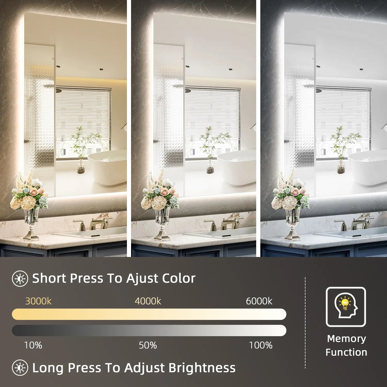 Backlit LED Bathroom Mirror